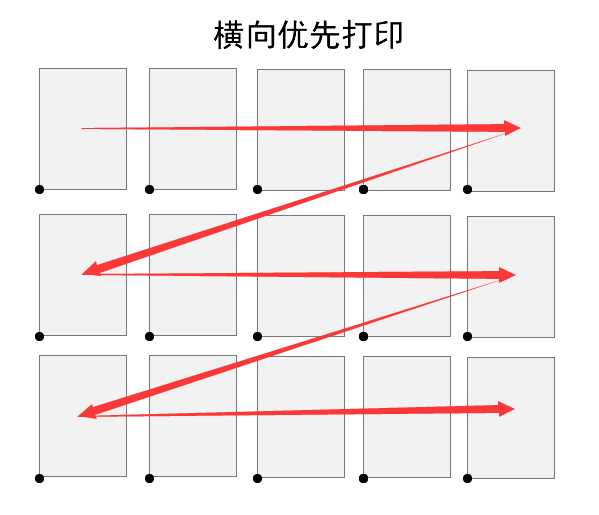 横排优先.png